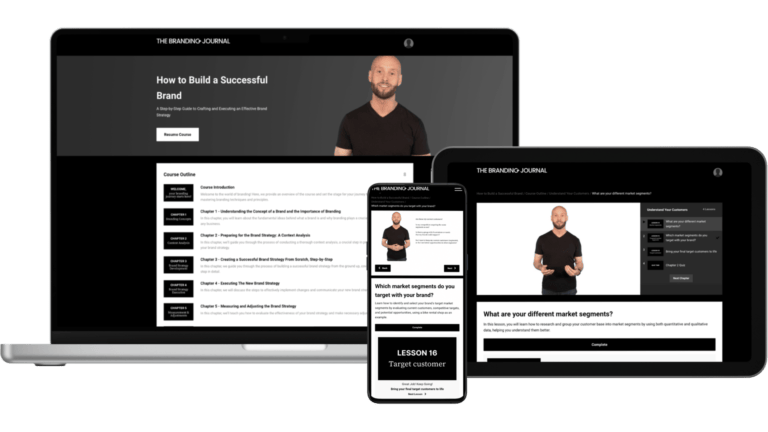 The Branding Journal – The Ultimate Brand Building System