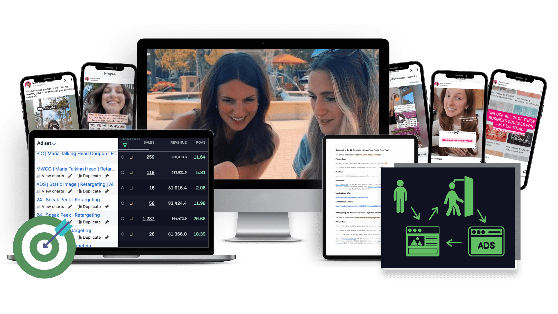 Maria Wendt – Ads Accelerator Our Retargeting Strategies